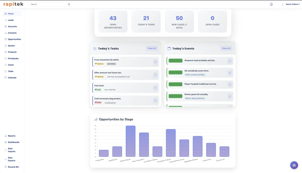 Rapitek CRM Dashboard